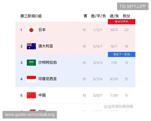 世界杯新西兰对阵伊朗比赛门票预订攻略:购票渠道与优惠信息一览 世界杯新西兰对阵伊朗比赛门票预订攻略:购票渠道与优惠信息一览